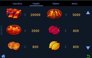 Extra Win X таблица выплат